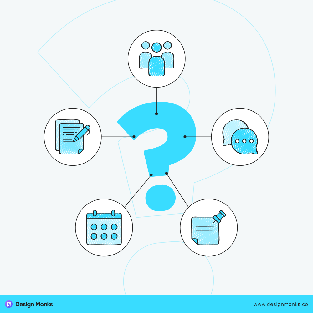 7-Step Process For Conducting User Research (03)