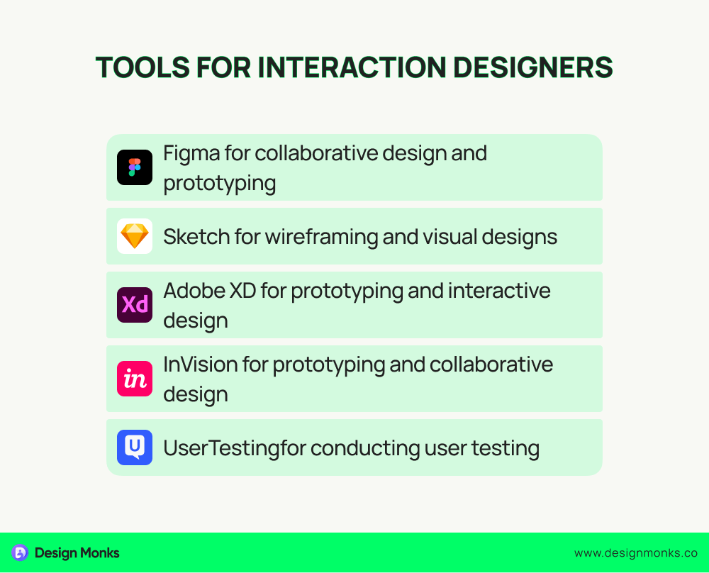 Tools and Resources for Interaction Design