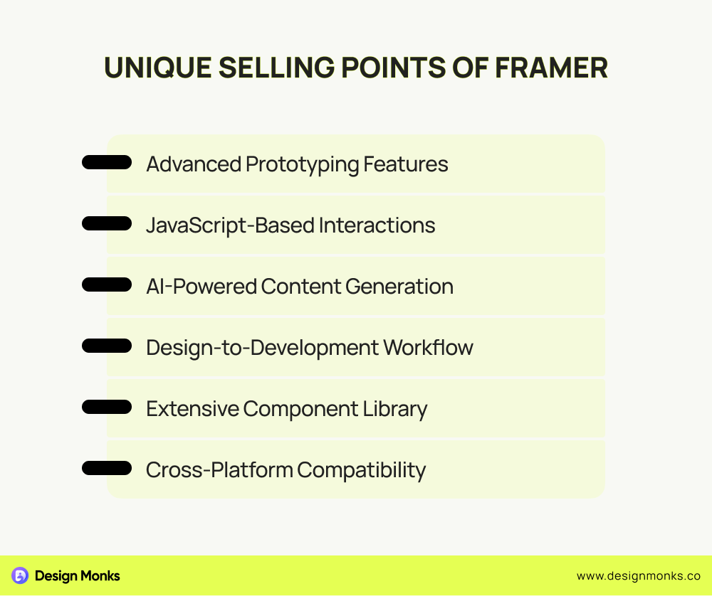 Unique Selling Points of Framer for Agencies