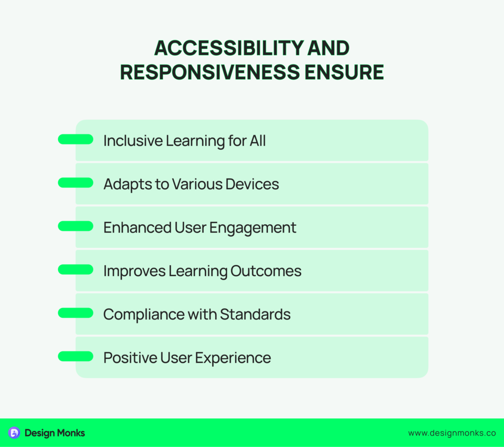 Accessibility and Responsiveness for Edtech App