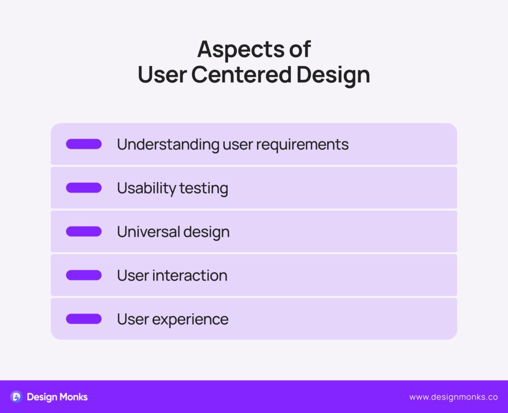 Aspects of User Centered Design