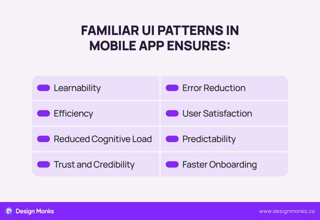 Familiar UI Patterns in Mobile App