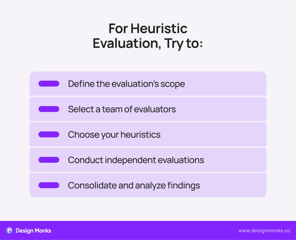 Heuristic Evaluation