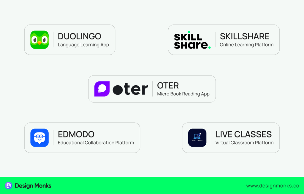 Ideal Edtech Apps