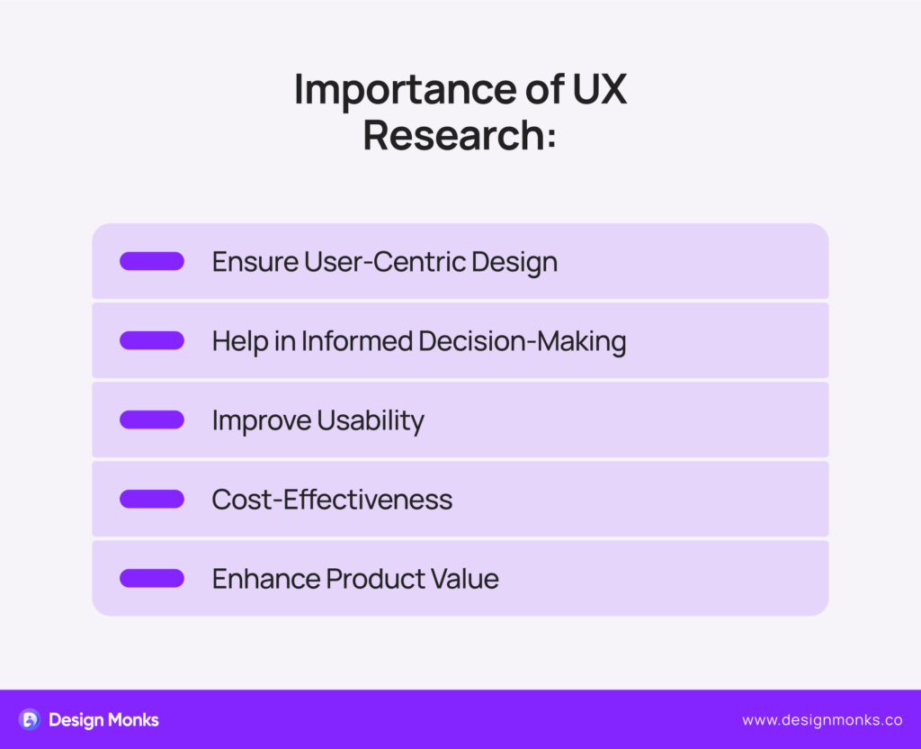 Importance of UX Research