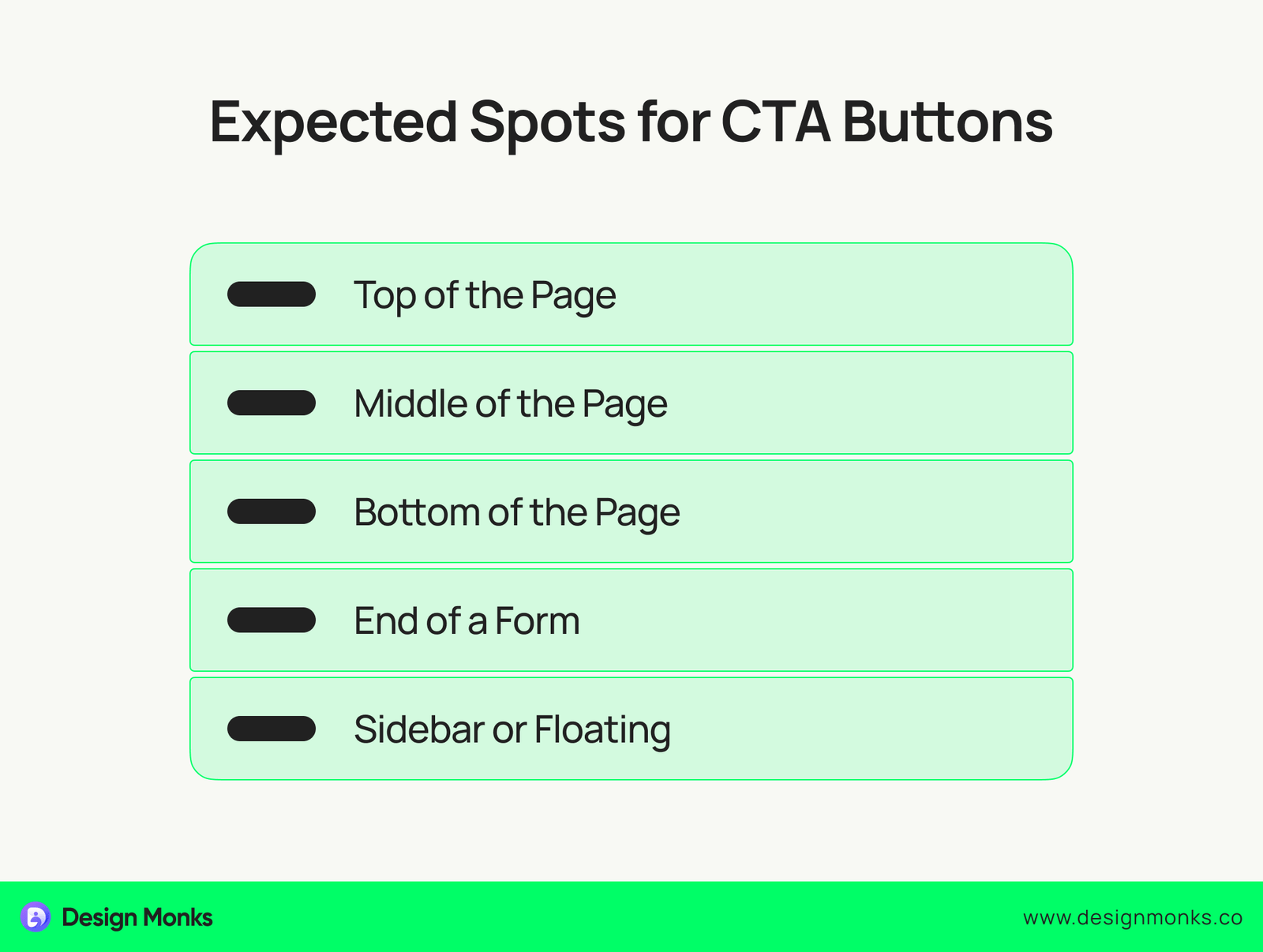 Expected Spots for CTA Buttons