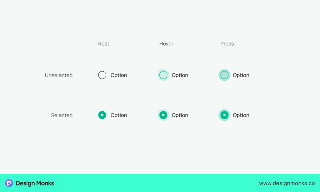 Radio buttons, User Interface Elements