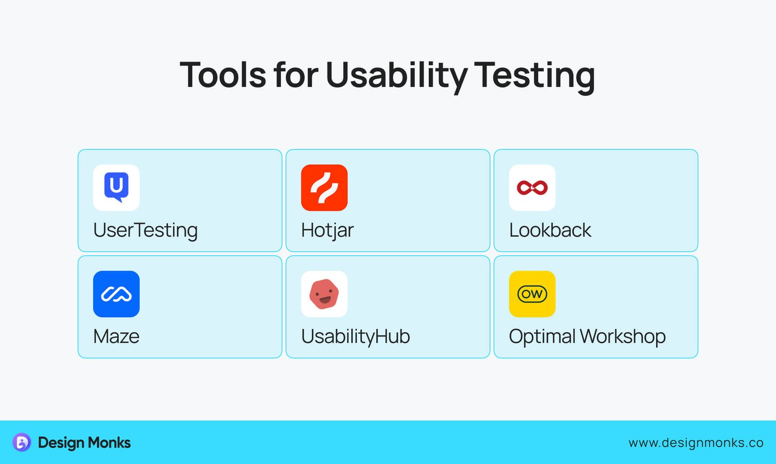 Online Tools for Usability Testing