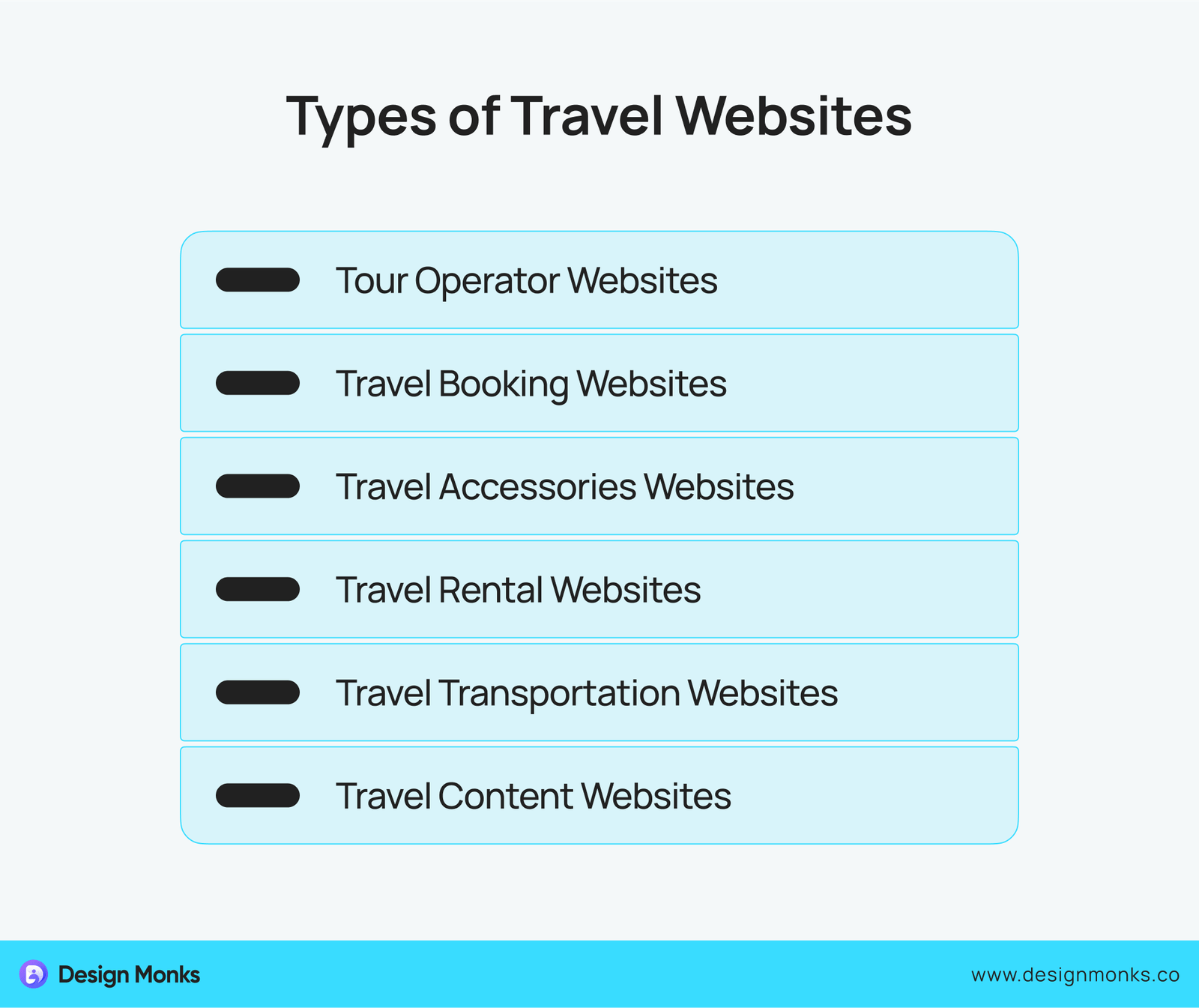 Types of Travel Websites