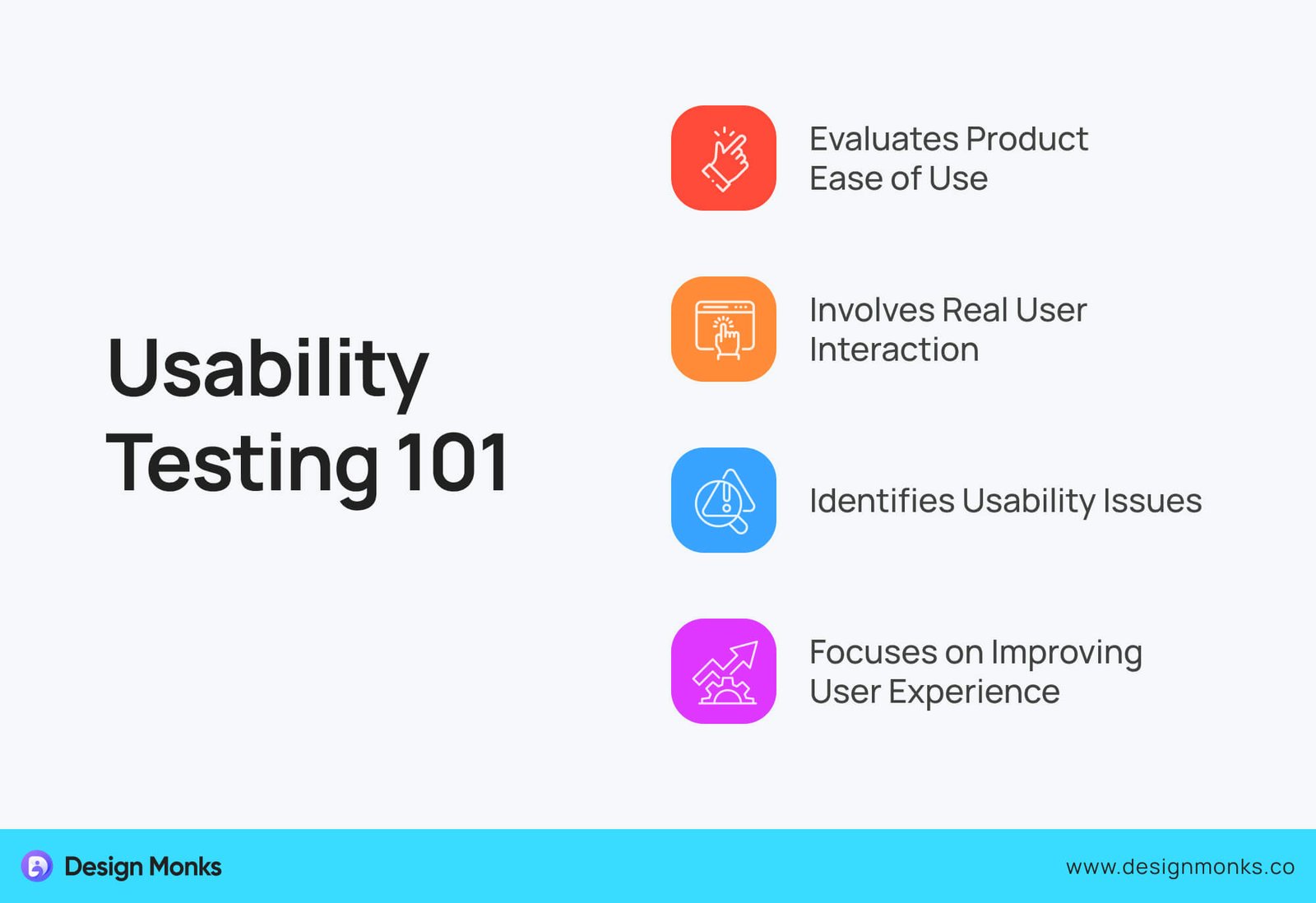 What Is the Usability Test