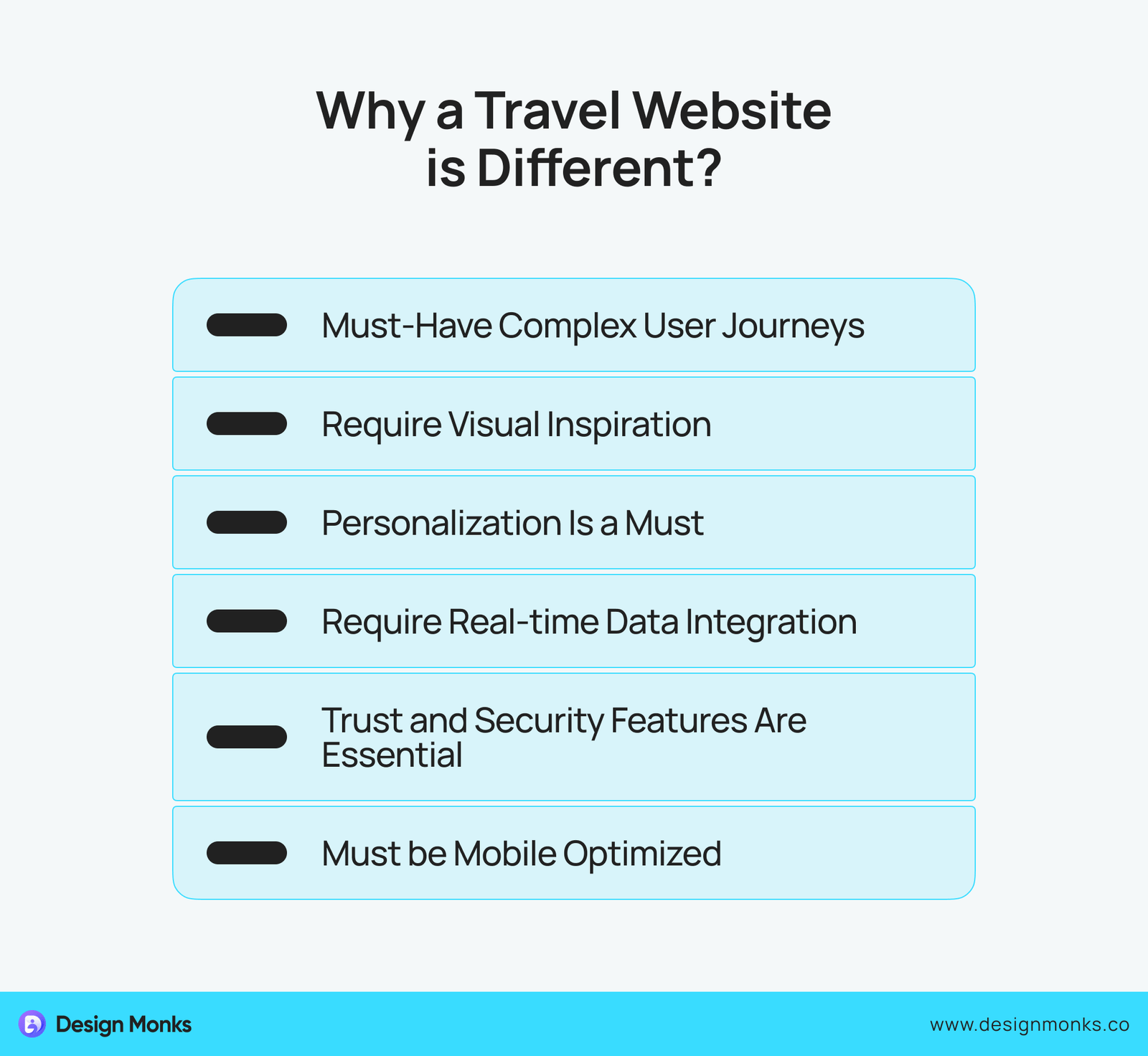 Why A Travel Website Is Different