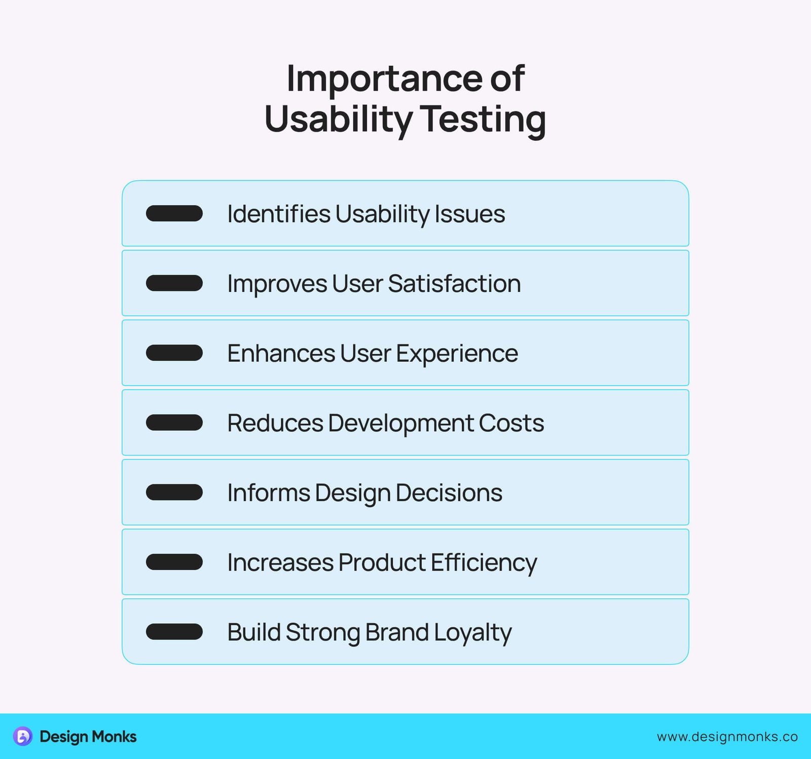  Importance of Usability Testing