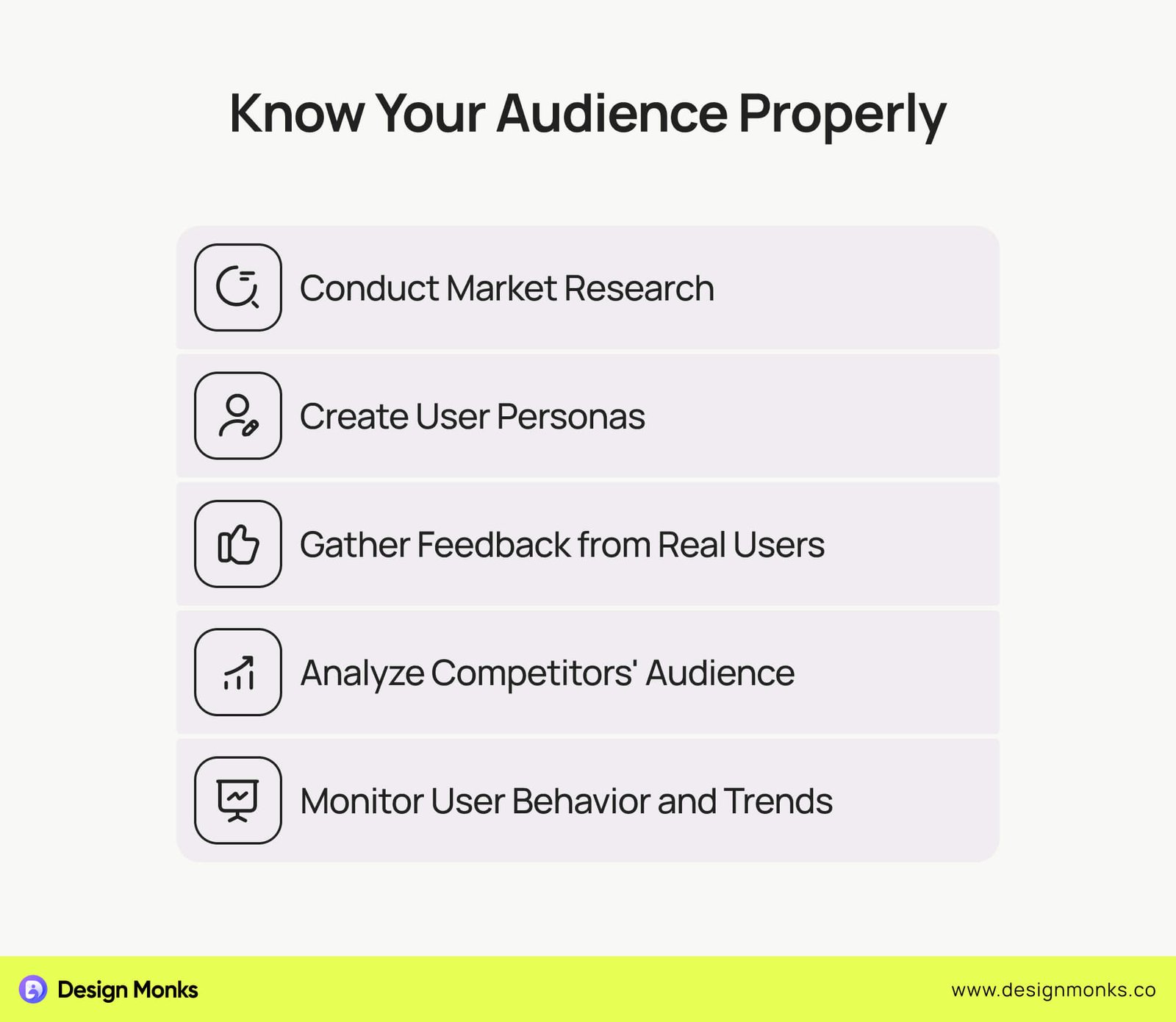 Know Your Audience Properly