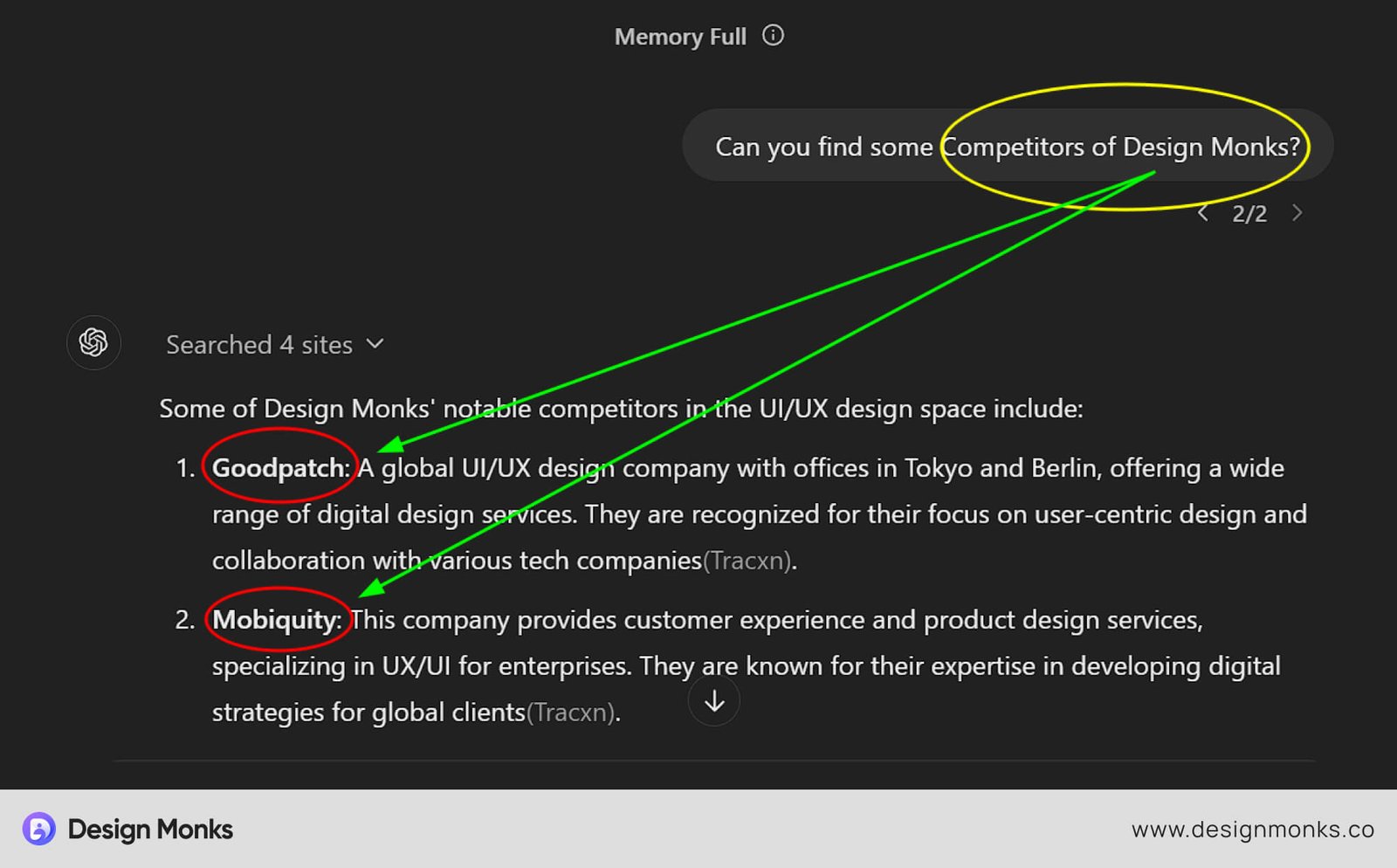 Researching Competitors