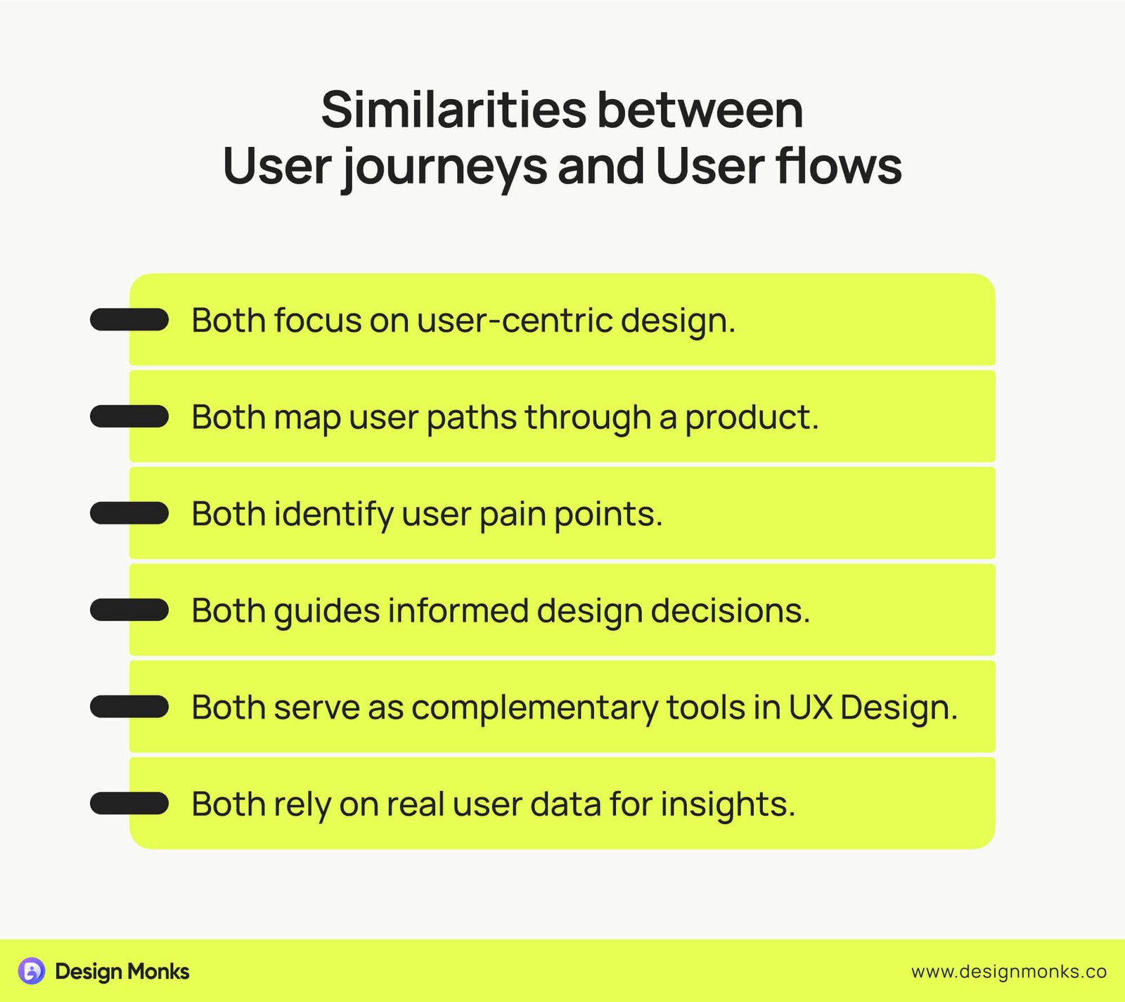 similarities between user journeys and user flows.