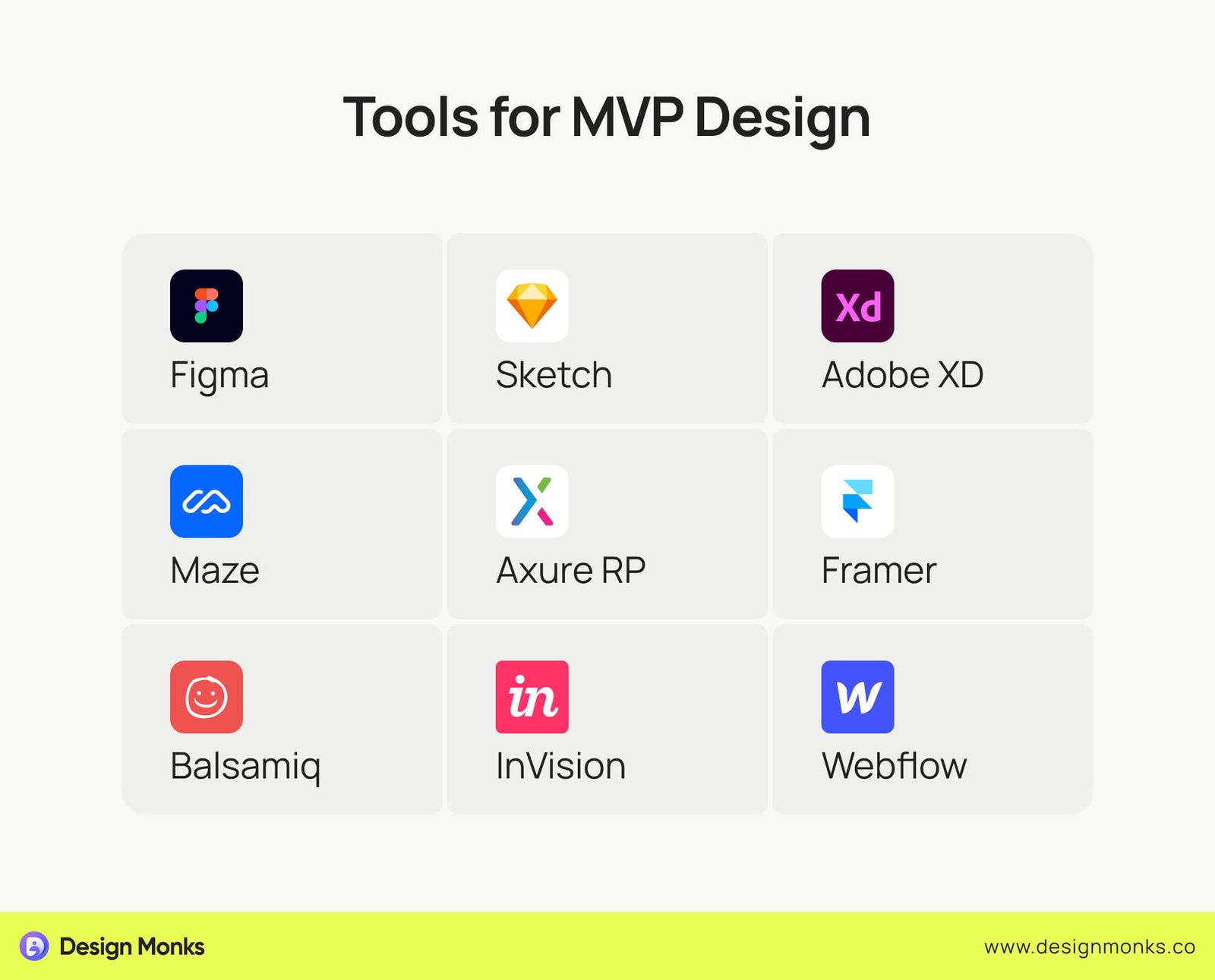 Tools for MVP Design