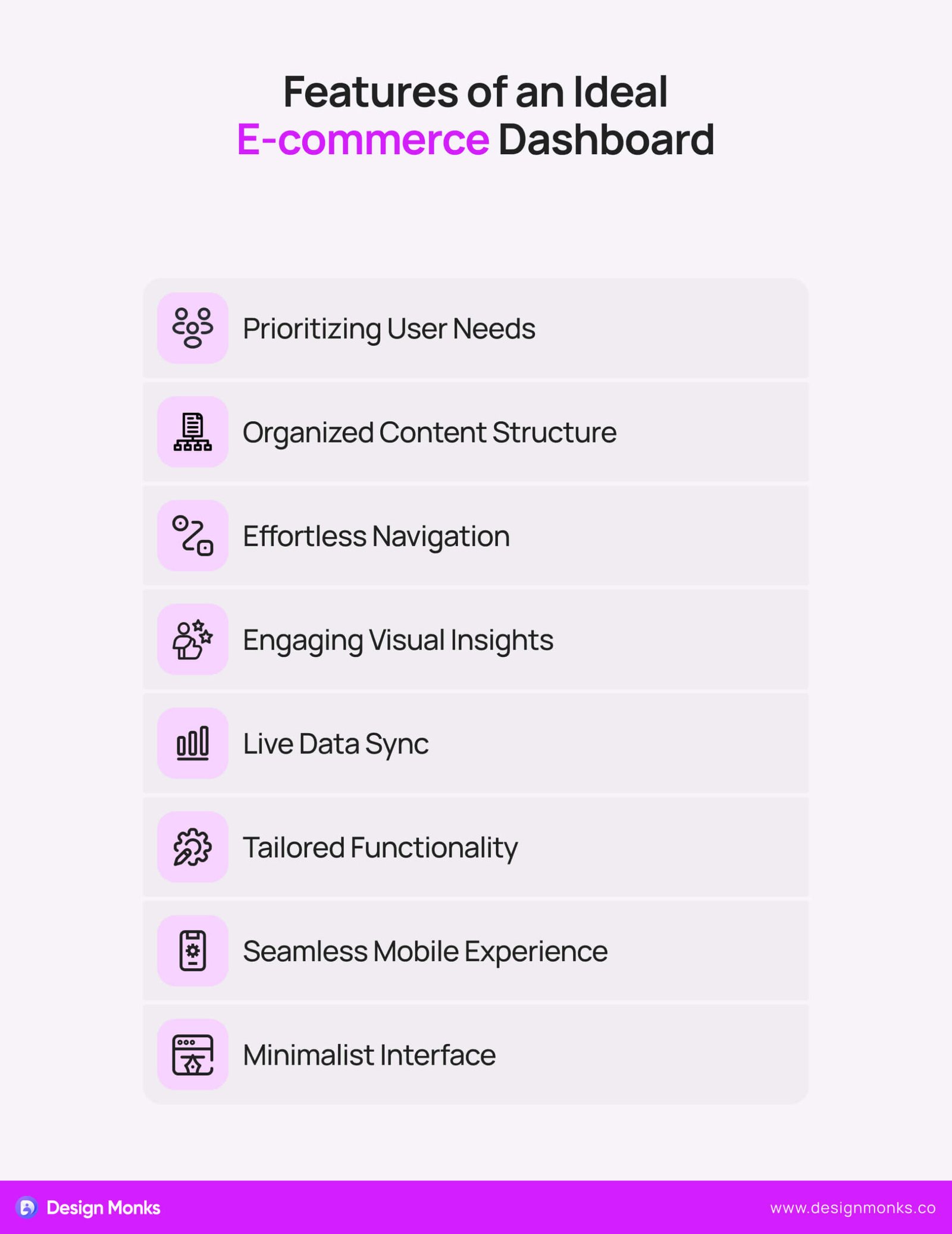 Features of an Ideal E-commerce Dashboard