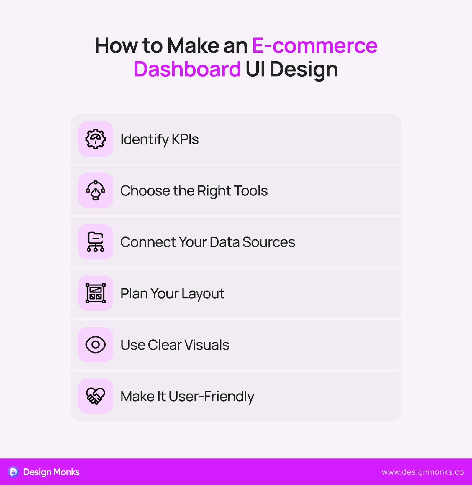 How to Make an E-commerce Dashboard UI Design