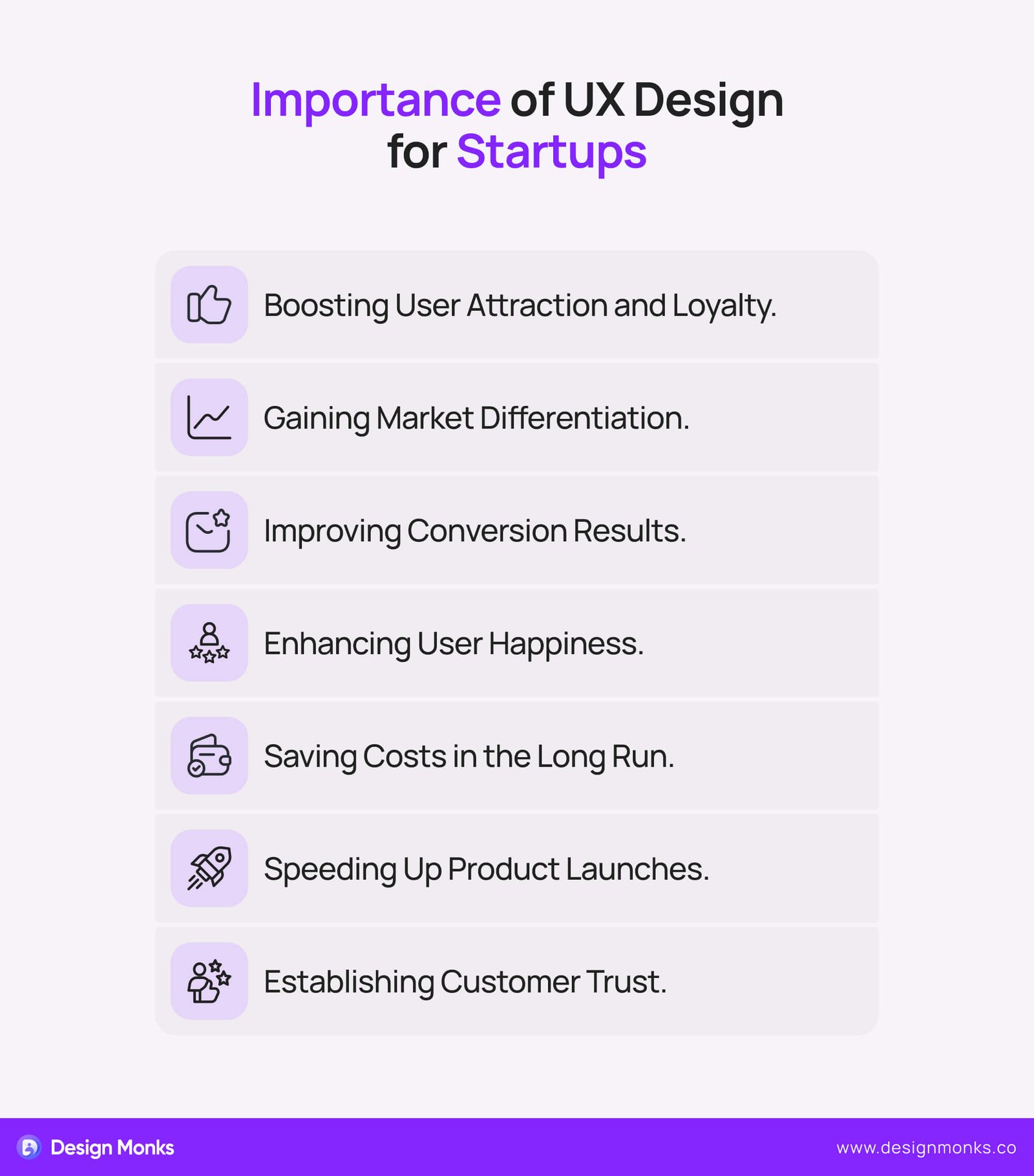 Importance of UX Design for Startups