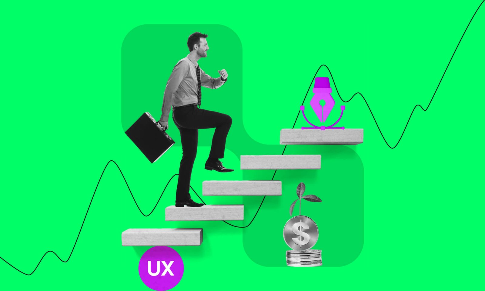 Why ux is important for Business