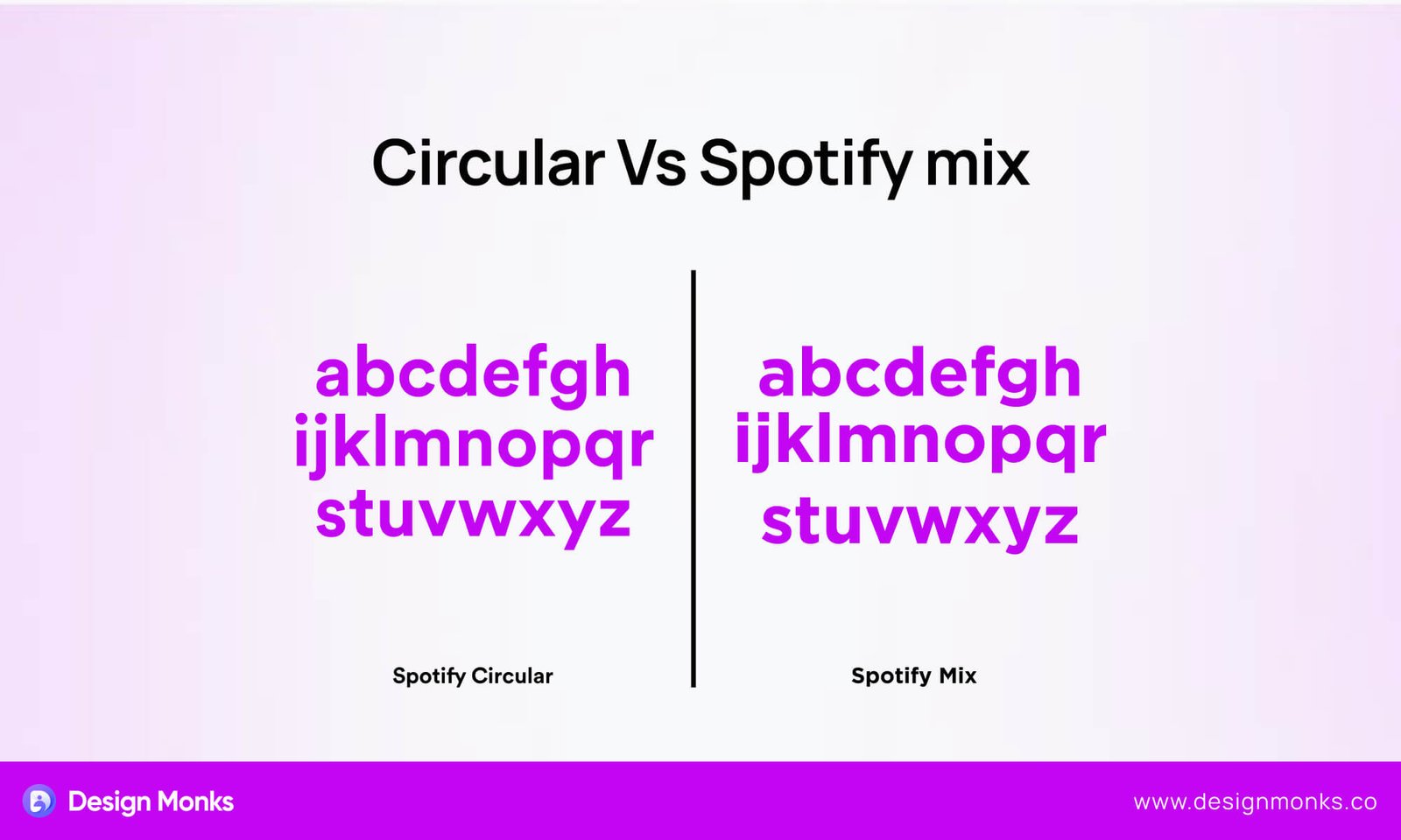 Circular Vs Spotify Mix