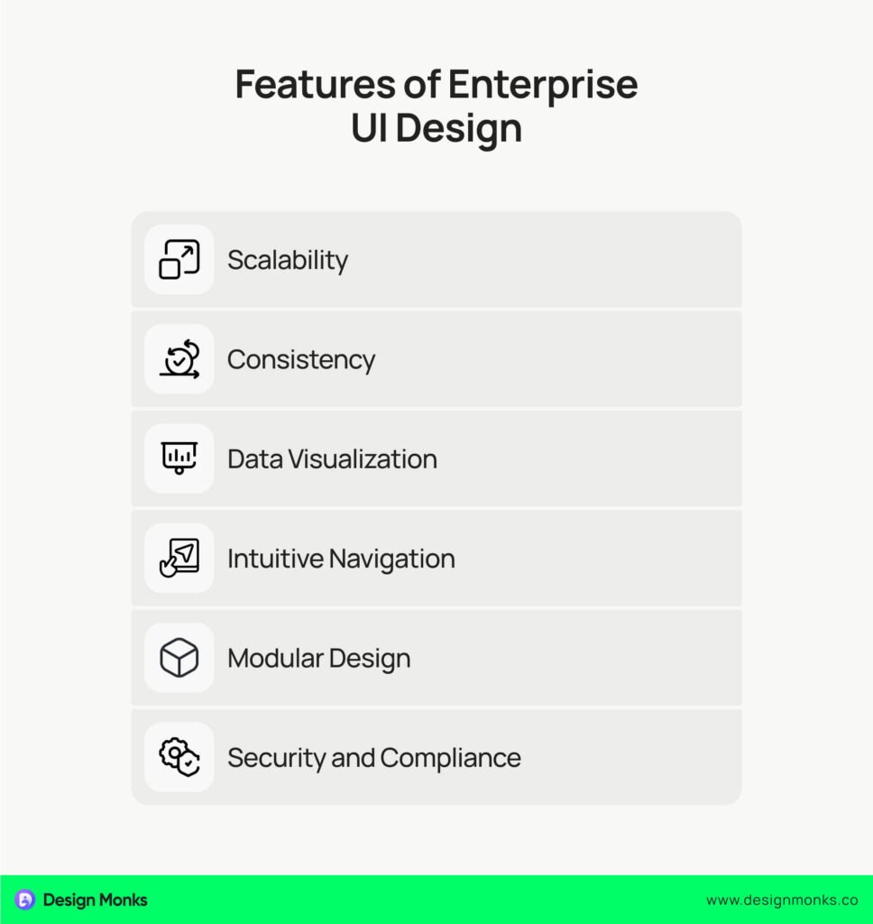 Features of Enterprise UI Design