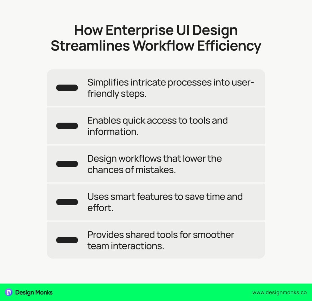 How Enterprise UI Design Streamlines Workflow Efficiency