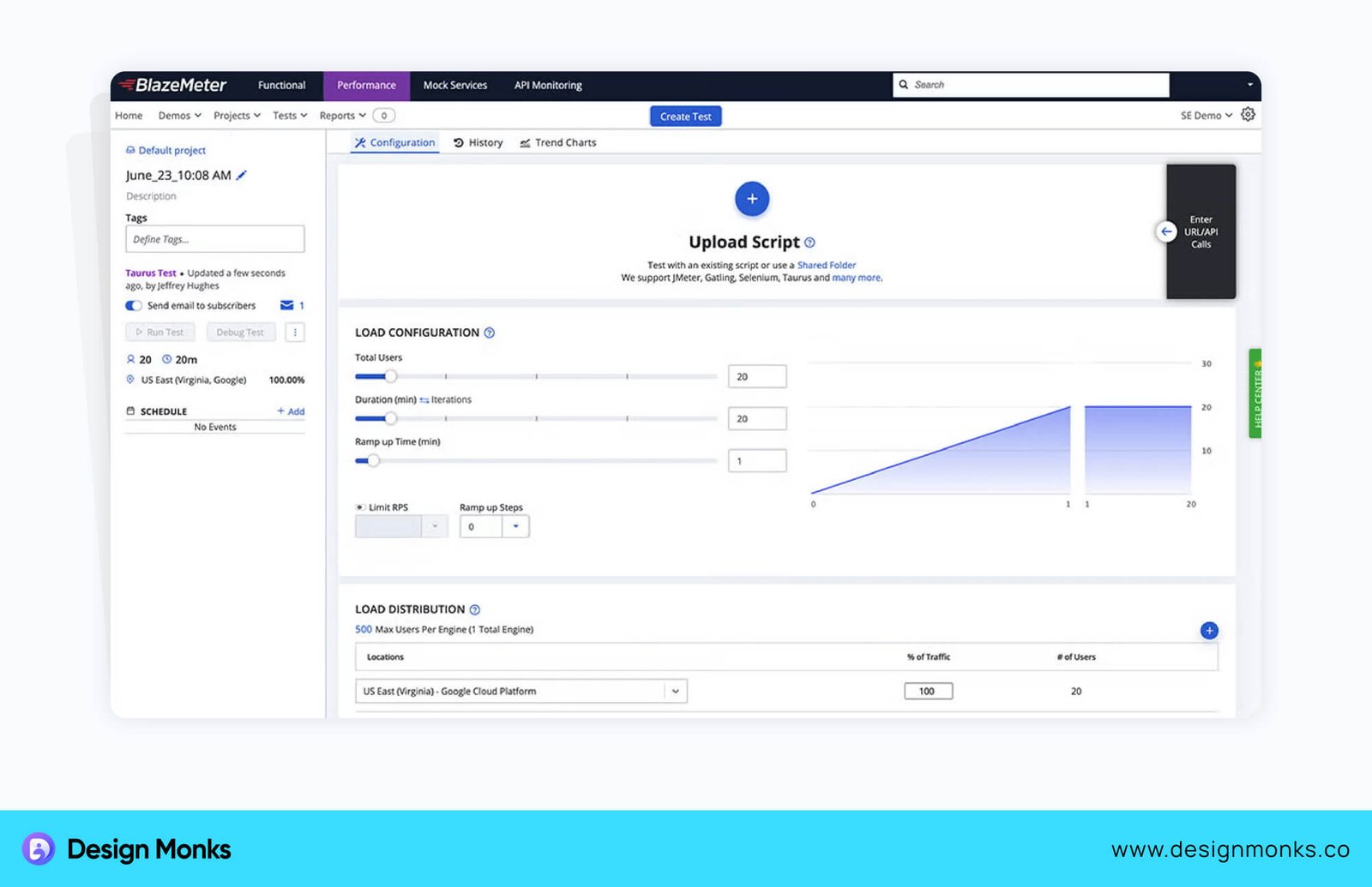 UI Performance Testing Using BlazeMeter